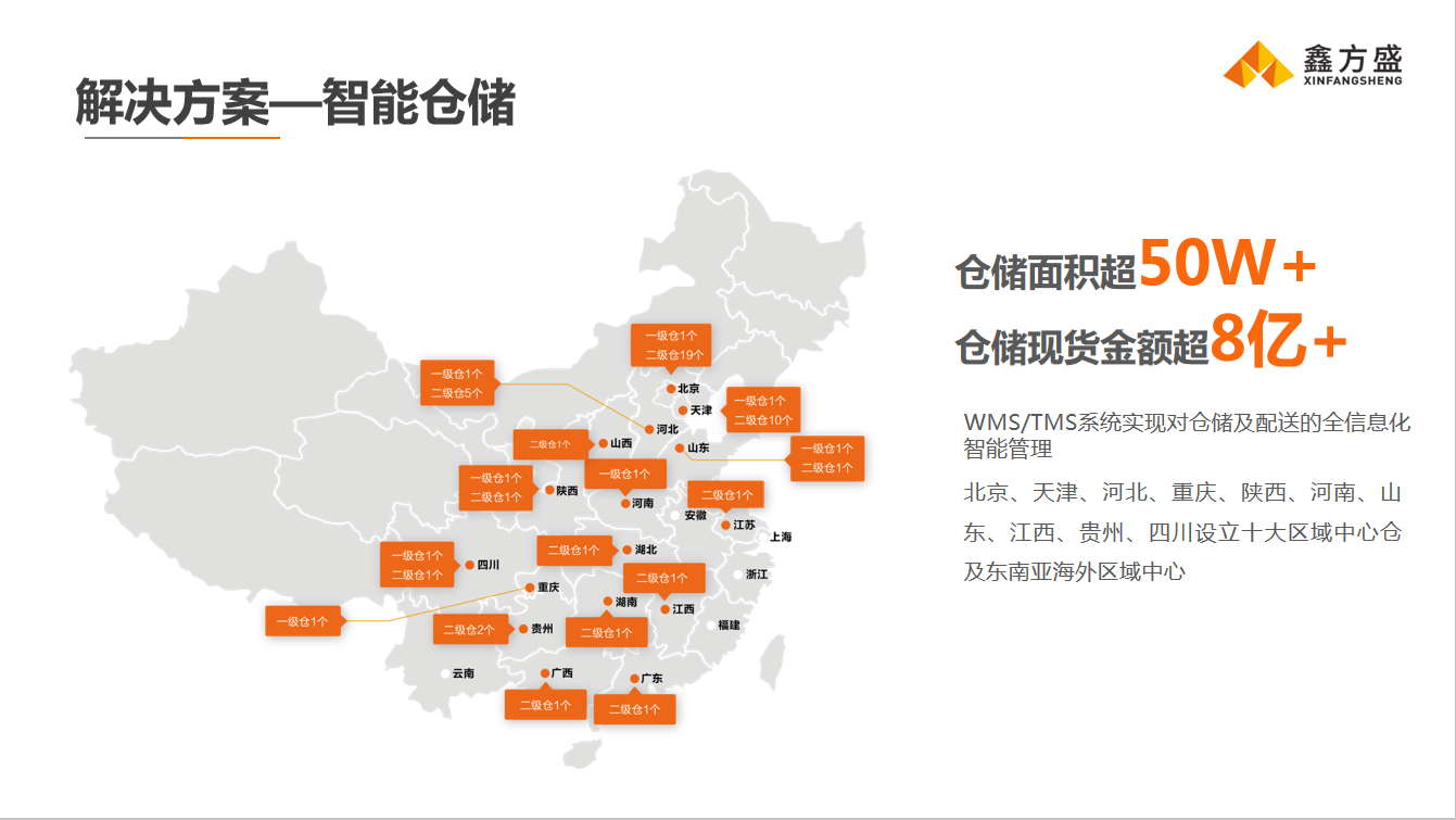 微信截图_20200511152138.png 微信截图_20200511152138.png