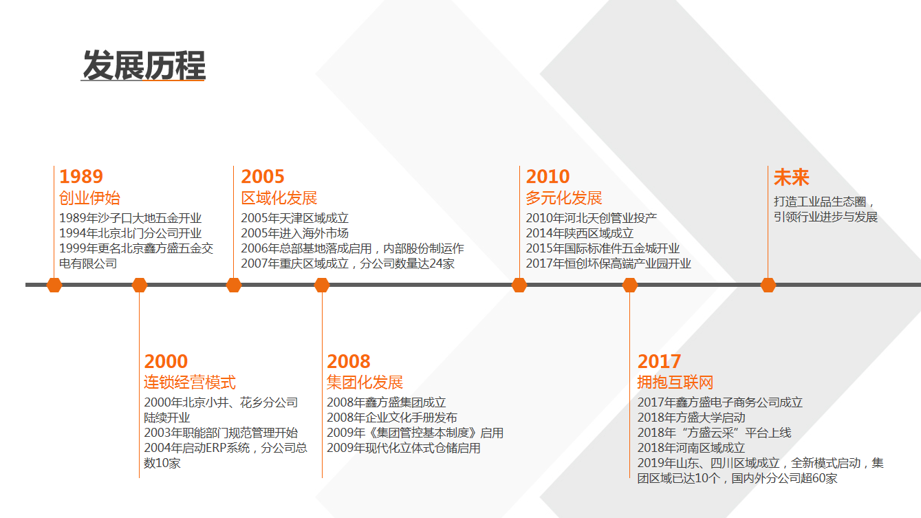 微信截图_20200511152322.png 微信截图_20200511152322.png